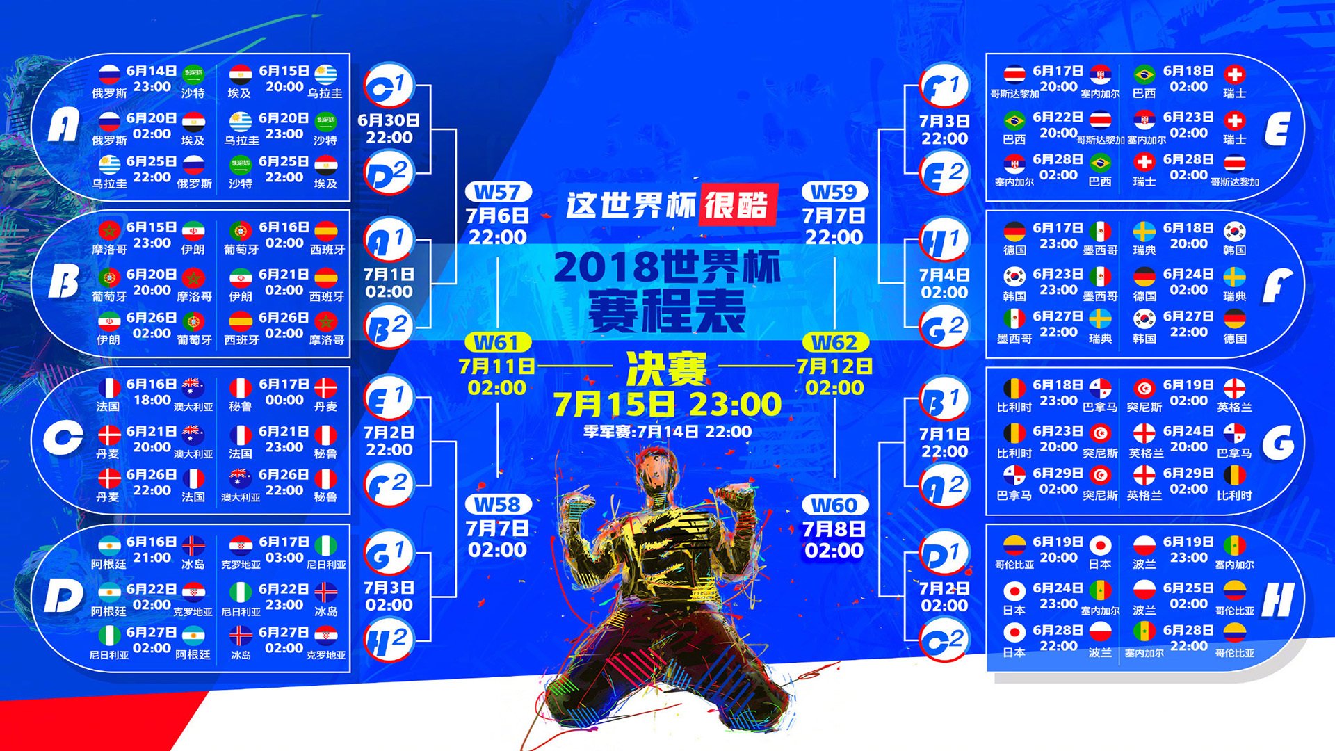 冷门与神迹并存！佩德里独造三球，加拿大补时绝杀斯洛伐克，H组格局一夜颠覆